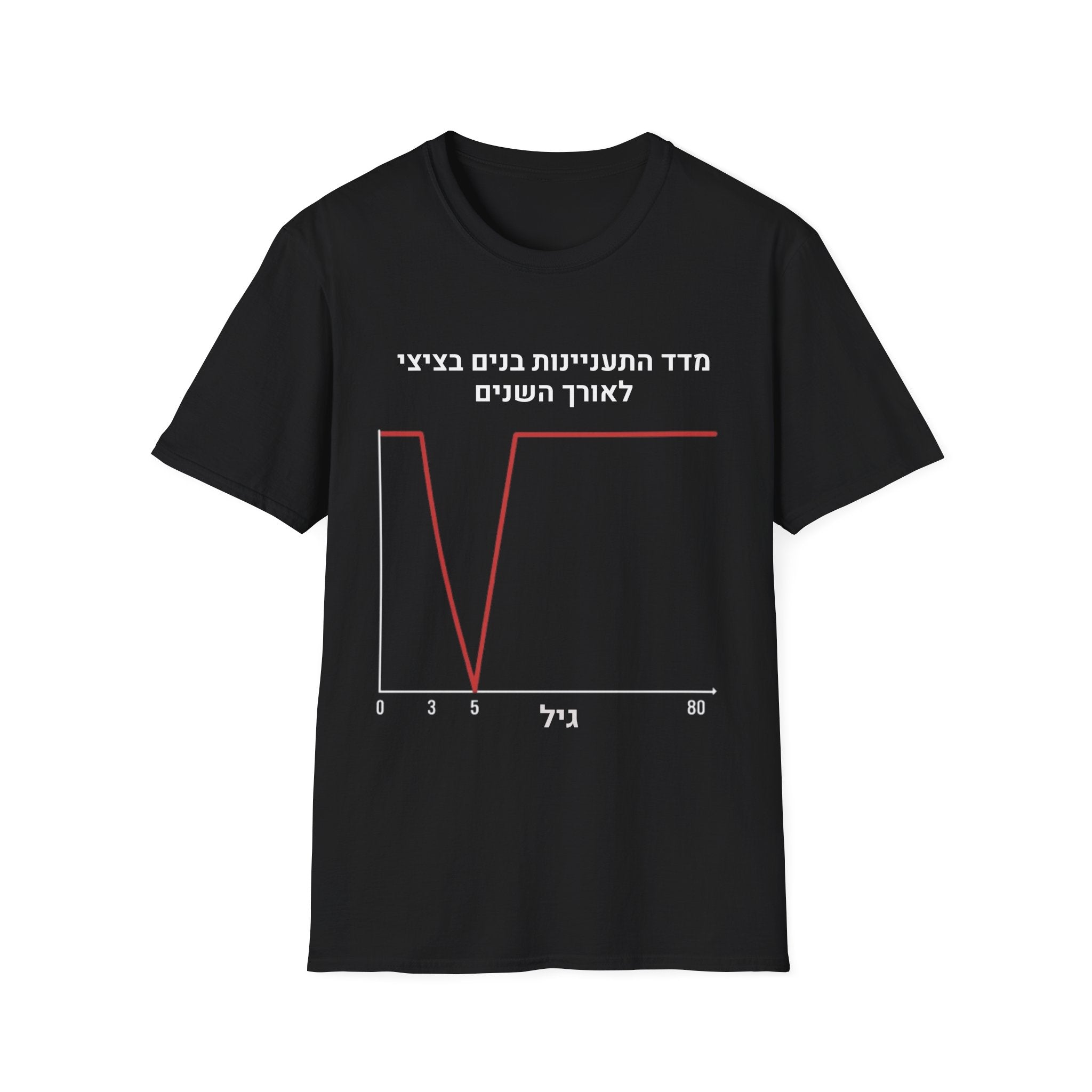 Hebrew Fertility Chart T-Shirt | Men's Women’s Medical Graph Tee