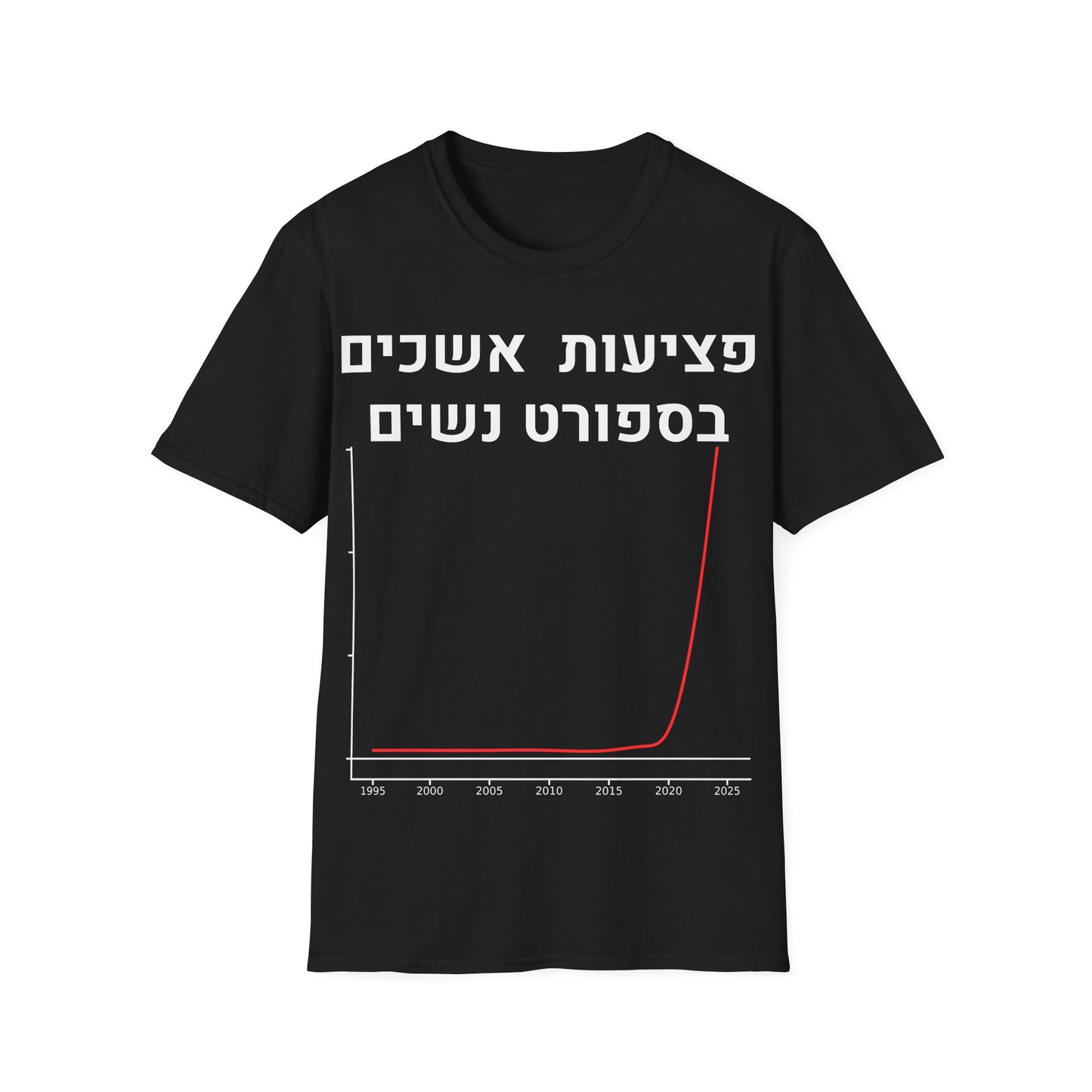 חולצה שחורה של חולצפה עם גרף אדום וכיתוב בעברית:פציעות אשכים בספורט נשים