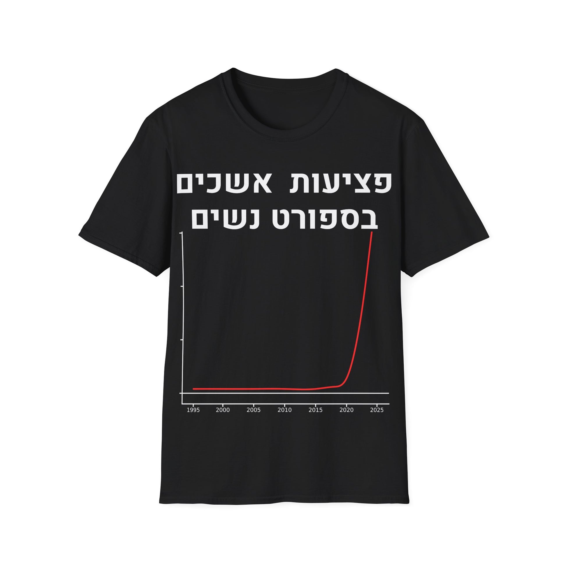 חולצה שחורה של חולצפה עם גרף אדום וכיתוב בעברית:פציעות אשכים בספורט נשים