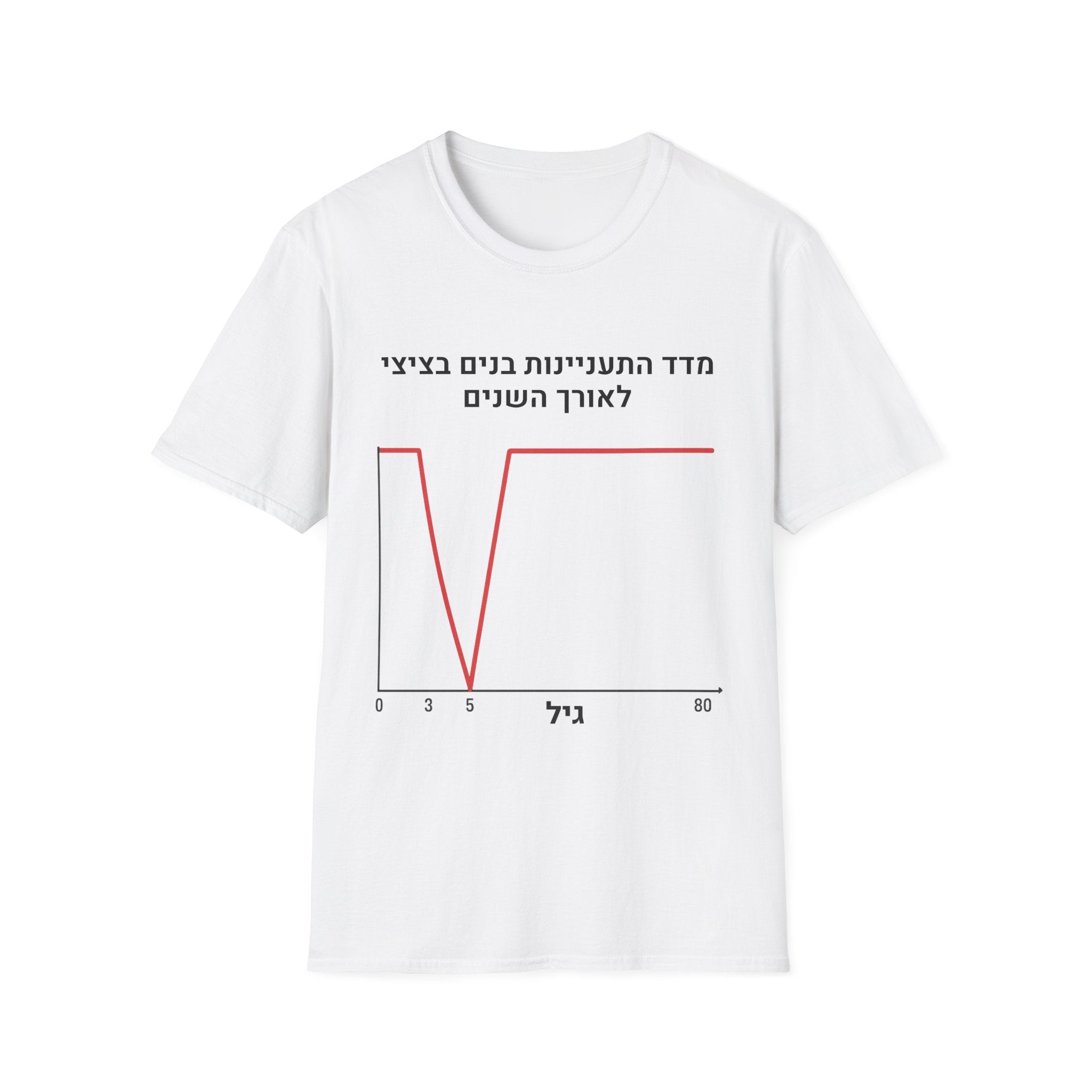 Hebrew Fertility Chart T-Shirt | Men's Women’s Medical Graph Tee